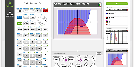 TÉLÉCHARGER CALCULATRICE GRAPHIQUE TI 83 GRATUIT GRATUITEMENT